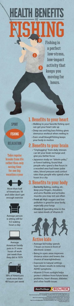 Infographic-Health-Benefits-of-Fishing