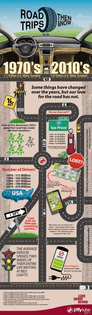 HBS Infographic
